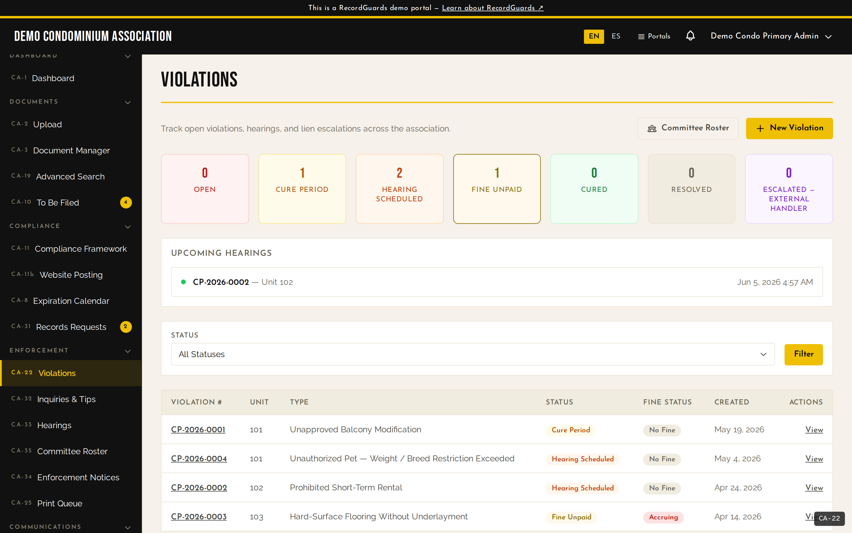 Demo Condominium violations dashboard — status counts strip (0 Open, 1 Cure Period, 2 Hearing Scheduled, 1 Fine Unpaid, 0 Cured, 0 Resolved, 0 Escalated) above an Upcoming Hearings card and a four-row violations table covering cure-window, hearing-scheduled, and fine-unpaid statuses.
